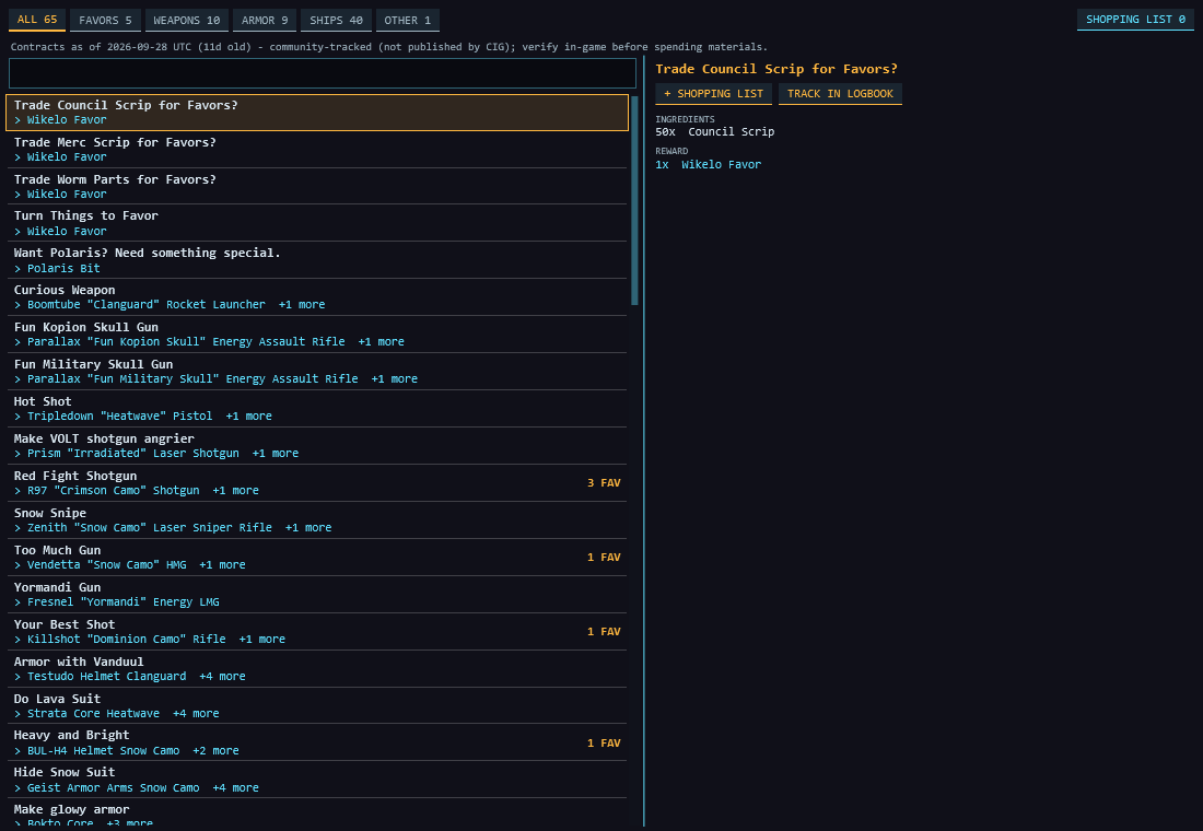 The Wikelo panel listing contracts with a detail view showing ingredients and reward