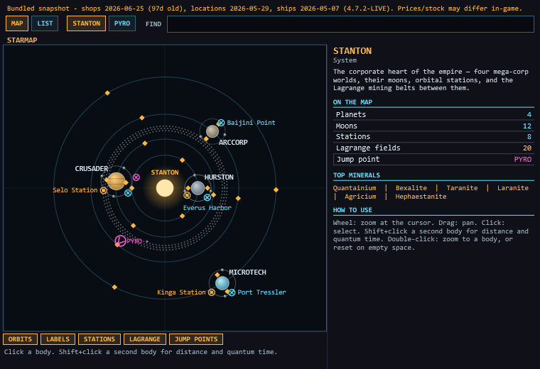 Native overlay Starmap panel showing the Stanton system